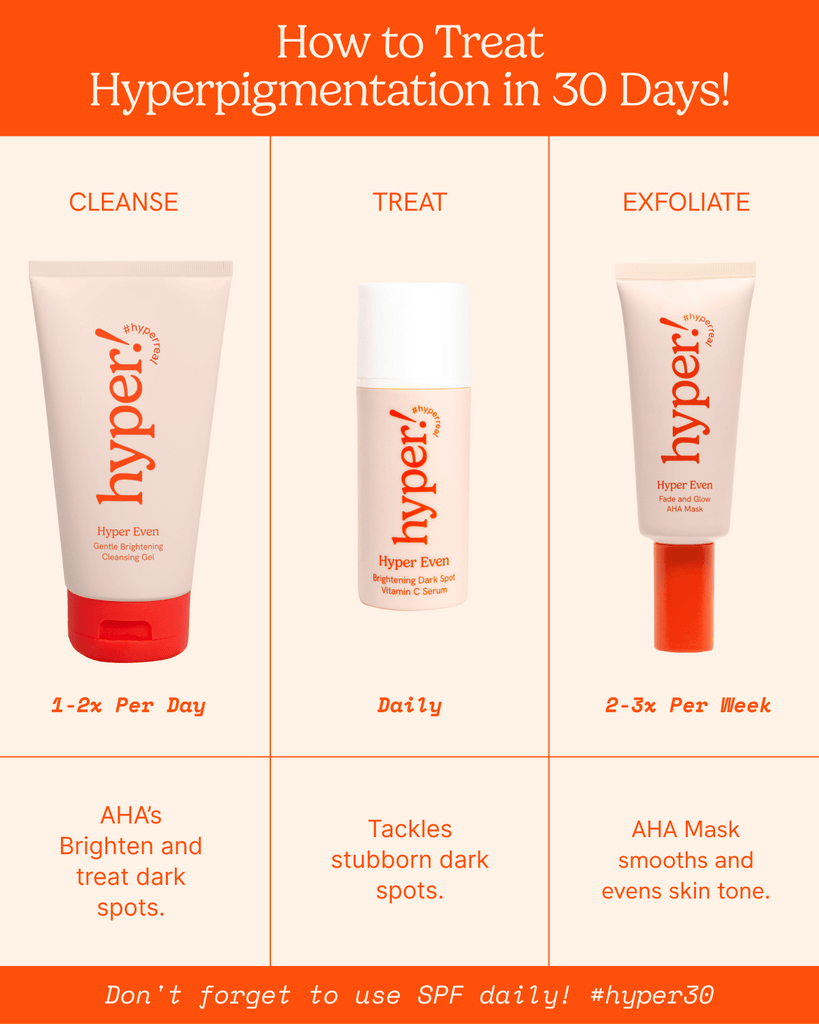 Hyper Even Gentle Brightening Cleansing Gel